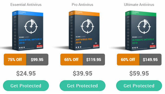 scanguard pro