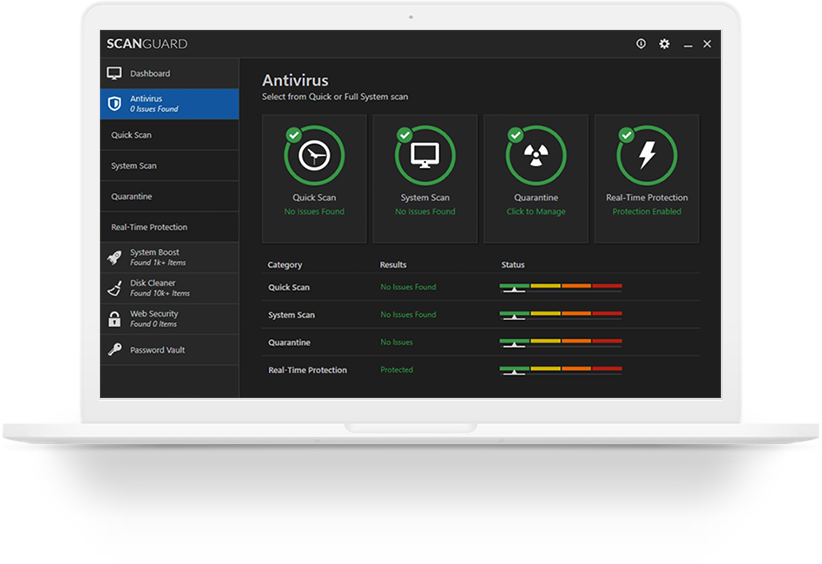 the scanguard system reviews