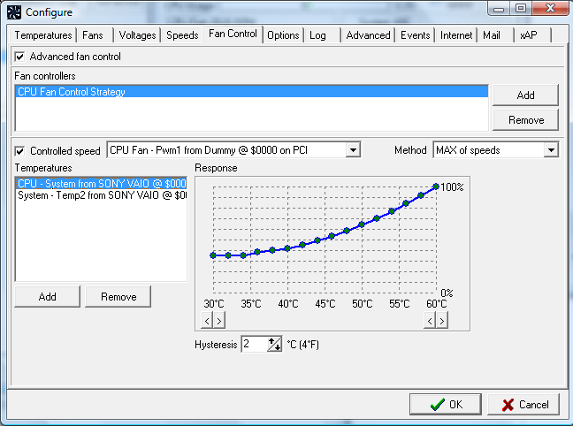 pc temp monitors