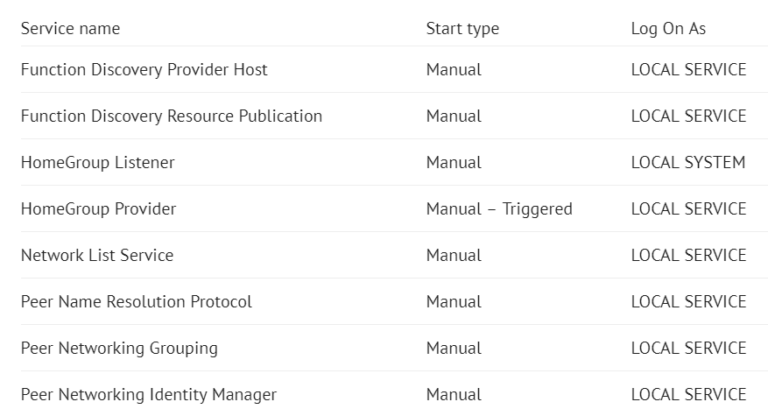 Windows Cannot Setup a Homegroup on this Computer FIXED