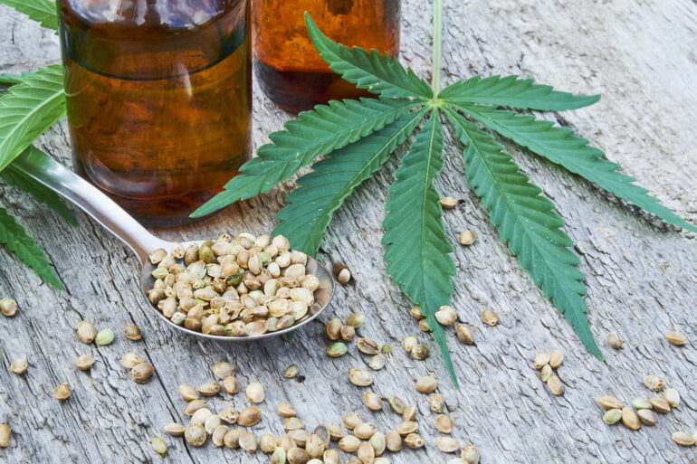 What is Meant by CBD