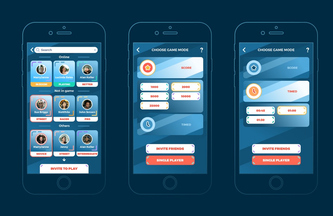 Mastering the Art of Mobile Game UI/UX Design (2024) - Richannel